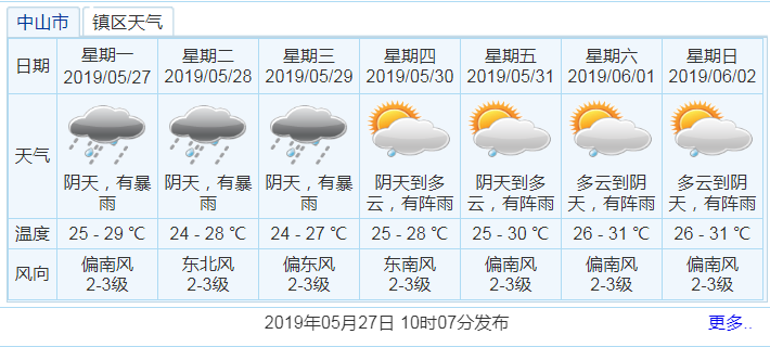 微信图片_20190527105110.png